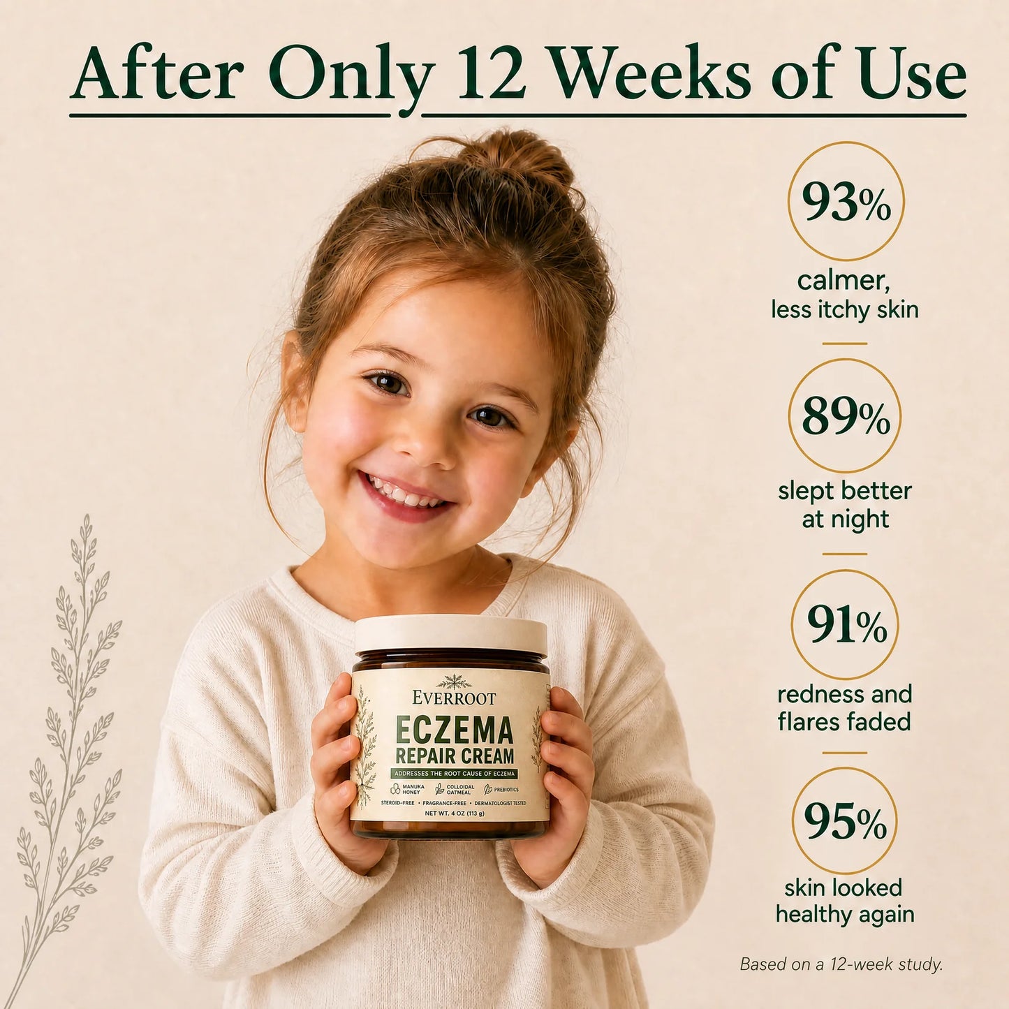 Gentle Eczema Repair Cream